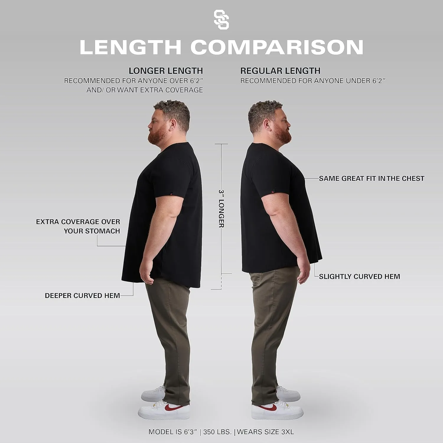 STRONGSIZE Men's Big and Tall Shirts  Stretch T-Shirt for Casual Wear (Available in Longer and Regular Length)